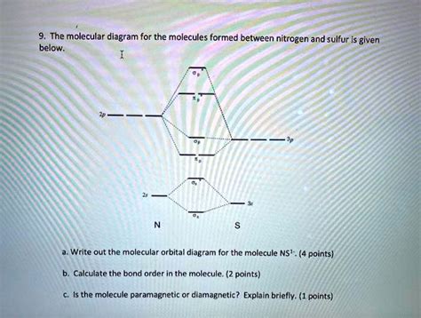 Solved 9 The Molecular Diagram For The Molecules Formed Between