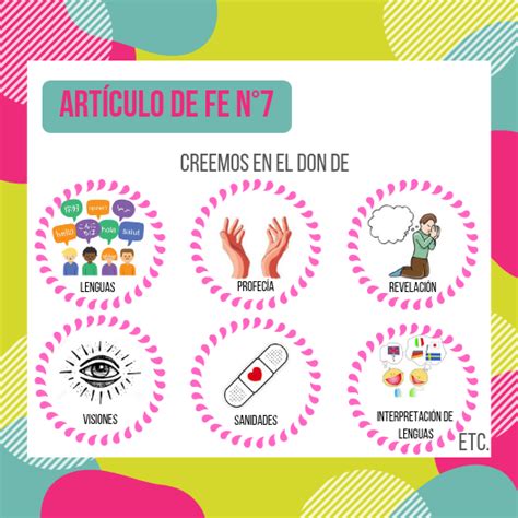 Pin de Mariana Salas en artículos de fe Articulos de fe Primaria sud