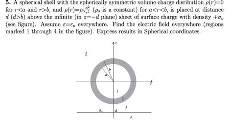 Solved 5 A Spherical Shell With The Spherically Symmetric