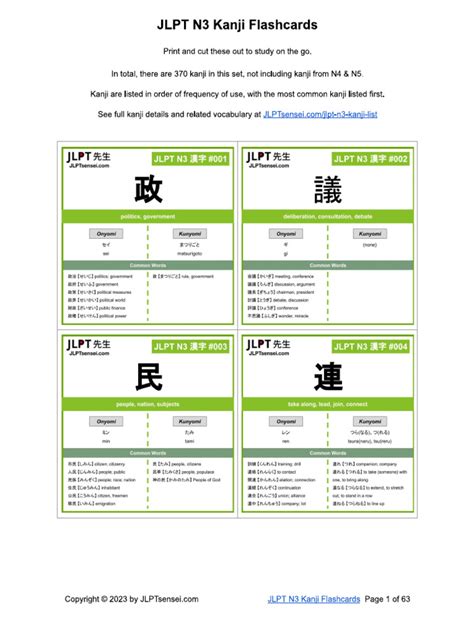 JLPT N3 Kanji Flashcards (Printable Set) | PDF