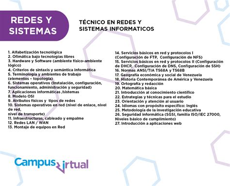 Cursos Formación INCES