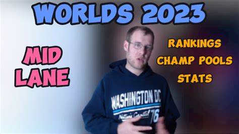 Worlds 2023 Mid Laners Rankings Champion Pools Stats YouTube