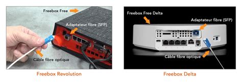 Installation Dun Cable Fibre Optique Pour Freebox Free