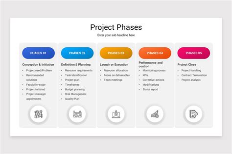 Project Phases Powerpoint Template Nulivo Market