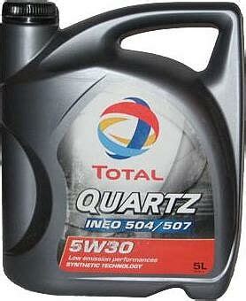 Моторное масло Total Quartz INEO 504-507 5W-30 5л