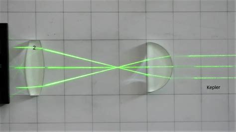 Optische Tafel Fernrohr Experimente Physikalisches Institut