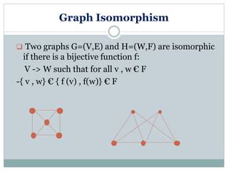 Isomorphism Graph Ppt