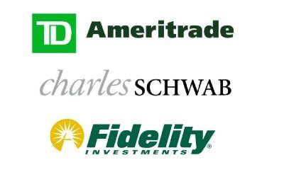 New Income Lab Integrations Announcement Td Ameritrade Charles