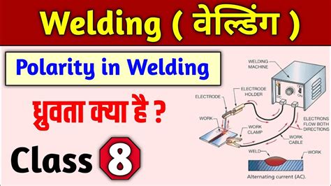 Welding Class Polarity In Welding Welder Theory In Hindi