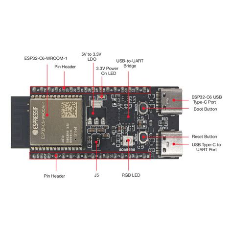 Carte De D Veloppement Esp C Devkitc Mb Spi Flash