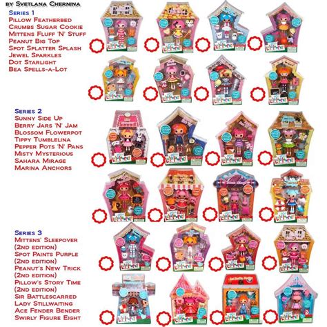 Lalaloopsy Dolls Names List