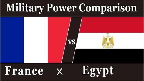 France Vs Egypt Military Power Comparison Youtube