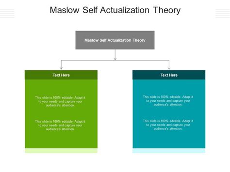 Maslow Self Actualization Theory Ppt Powerpoint Presentation ...