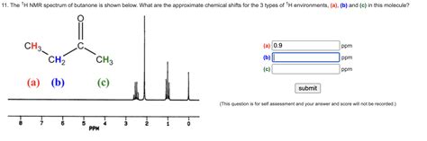 Solved 11 The 1hnmr Spectrum Of Butanone Is Shown Below What Are