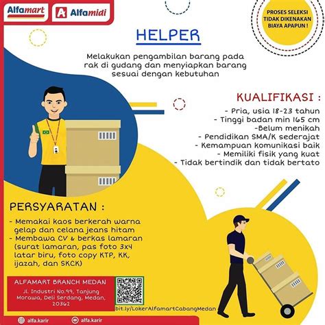 Lowongan Kerja Di Medan Homecare