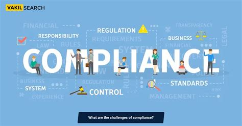 What Are The Challenges Of Compliance Vakilsearch