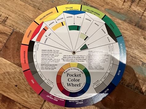 Hair Color Wheel: The Key to Perfect the Color of Your Hair