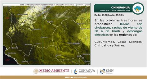 Conagua Clima On Twitter Lluvias Con Chubascos Rachas De Viento