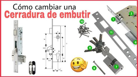 Descubre Las Claves De Las Partes Esenciales De Una Cerradura En 70