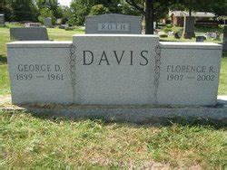 George Dewey Davis 1899 1961 Mémorial Find a Grave