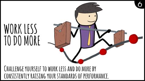 How to Work Smarter Not Harder Using Six Steps | IQ Doodle