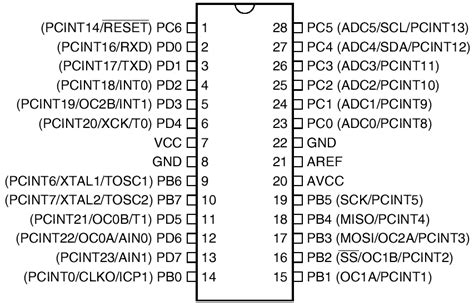 PDF Télécharger atmega32 datasheet pdf Gratuit PDF | PDFprof.com