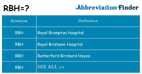 What does RBH mean? - RBH Definitions | Abbreviation Finder