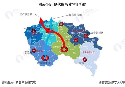 【深度】2023年东莞产业结构全景图谱附产业布局体系、产业空间布局、产业增加值等行业研究报告 前瞻网