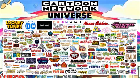 Cartoon Network Universe by RealAldahir on DeviantArt