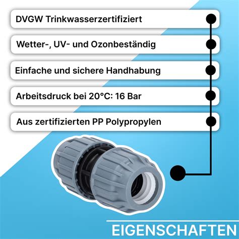 PP Kupplung Klemm X Klemm DVGW PN16