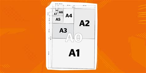 A Formaten Drukwerkdeal