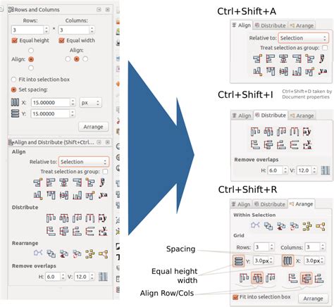 Align Distribute And Arrange Inkscape Wiki