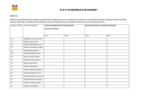 Informe Tecnico Pedagogico Final Gaudi Docx