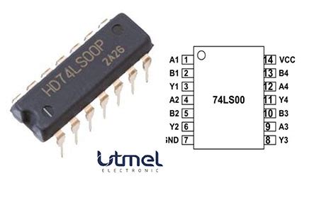 74LS00 Quad 2 Input NAND Gate Datasheet Pinout And Schematic