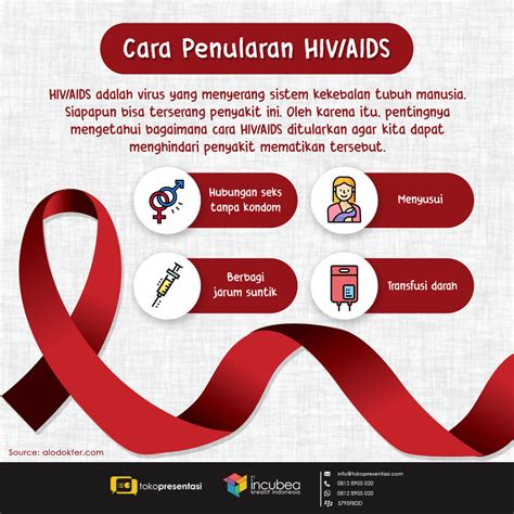 Cara Penularan Penyakit Aids Homecare24