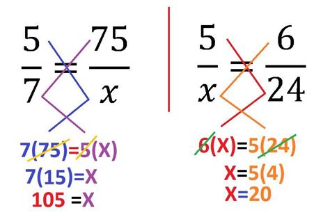 encuentra el término desconocido de cada proporción Brainly lat