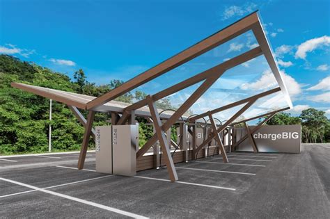Ladelösung Mahle chargeBIG auf Wachstumskurs | Elektroauto-News.net