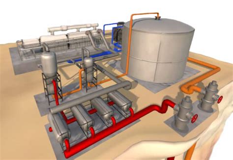 Double Flash Geothermal Power Station Explained SaVRee