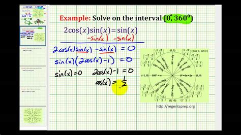 New Version Available Example 2 Solving A Trigonometric Equation Youtube