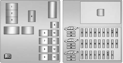 Sostituzione Dei Fusibili Schema Dei Fusibili E Guida Ai Rel Cadillac