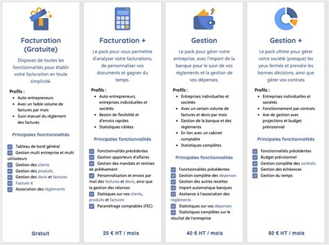 Comment Choisir Un Logiciel De Facturation Pour Entrepreneurs TPE