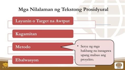 Tekstong Prosidyural Pagbasa At Pagsusuri Ng Ibat Ibang Teksto Tungo Sa