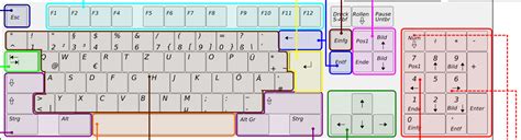 Deutsche Tastatur Mit Erkl Rung Der Tasten Clip Art Image Clipsafari