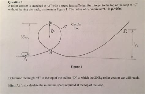 Solved A Roller Coaster Is Launched At A With A Speed Just Chegg