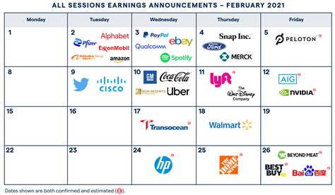 Energy Earnings Calendar 2024 - Calendar 2024 Ireland Printable