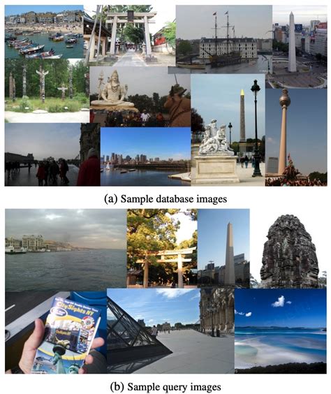 Google Landmarks Dataset | Papers With Code