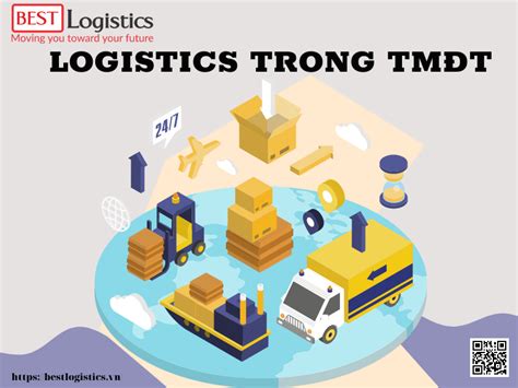 T M Quan Trong C A Logistics Trong Th Ng M I I N T