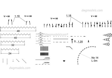 Pia Maz Re Cu Laser Road Signs Cad Blocks Furtun Alegere Decan