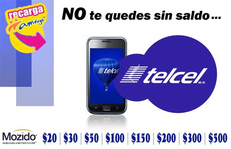 Recargas Telcel Patty Plotter