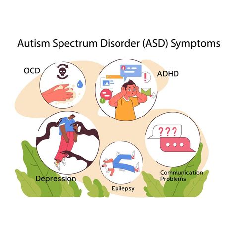 Informative Visualization Of Autism Spectrum Disorder Symptoms Flat